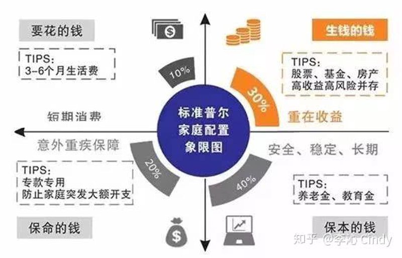 股权投资引领滨州经济新篇章