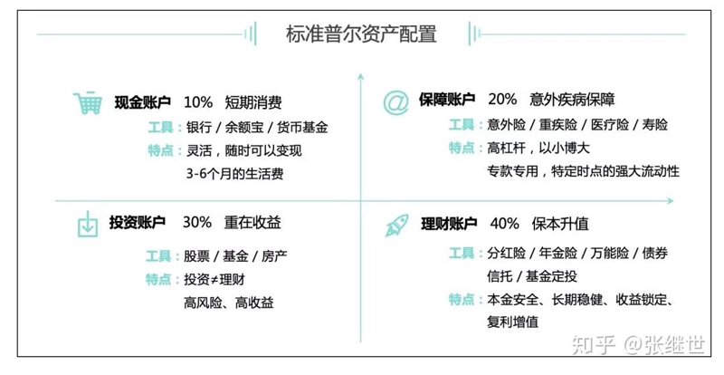 企业融资服务引领企业发展新篇章