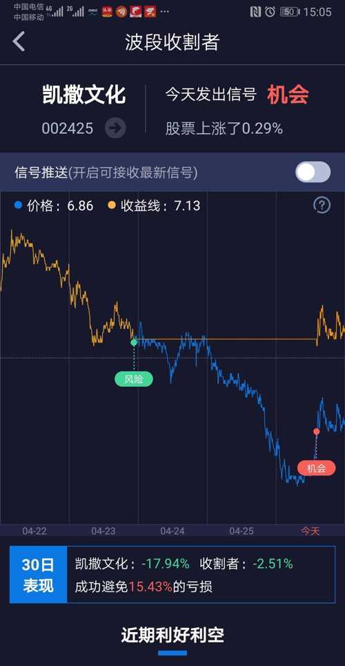 阅读付费版面提示